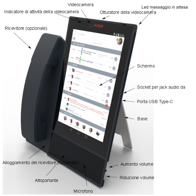 tasti e funzioni Avaya Vantage K175 K165